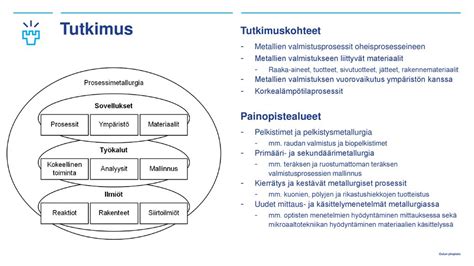  Vanadium – Tärkeä Metallurgiassa ja Energianvarastoinnissa!